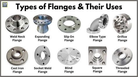 13 Different Types of Flanges and Their Applications [PDF]